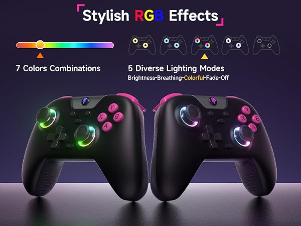 pc controller