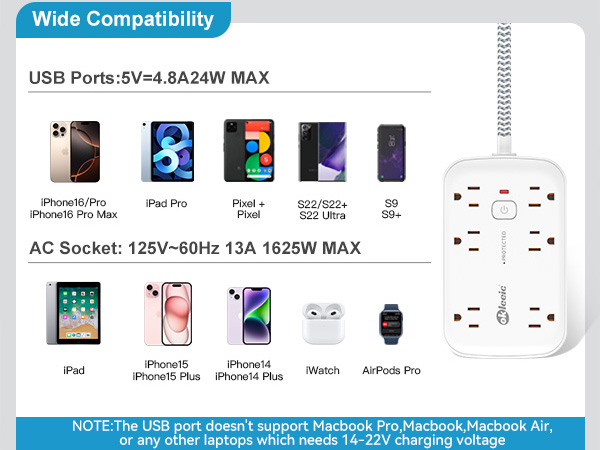 power strips with surge protection