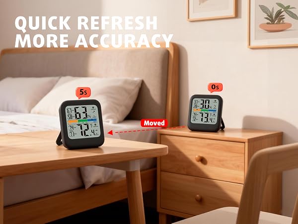 room thermometer for home