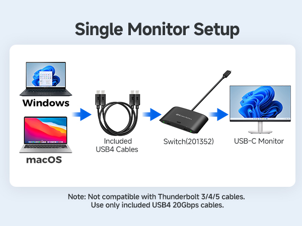 usb c kvm switch 2 computers