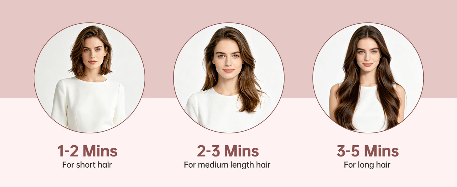 Fast-drying hair dryer