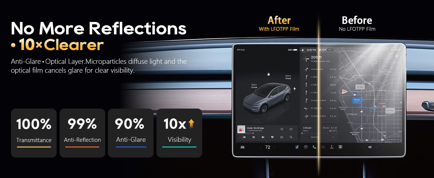 LFOTPP Car Sreen Protector interior Accessories