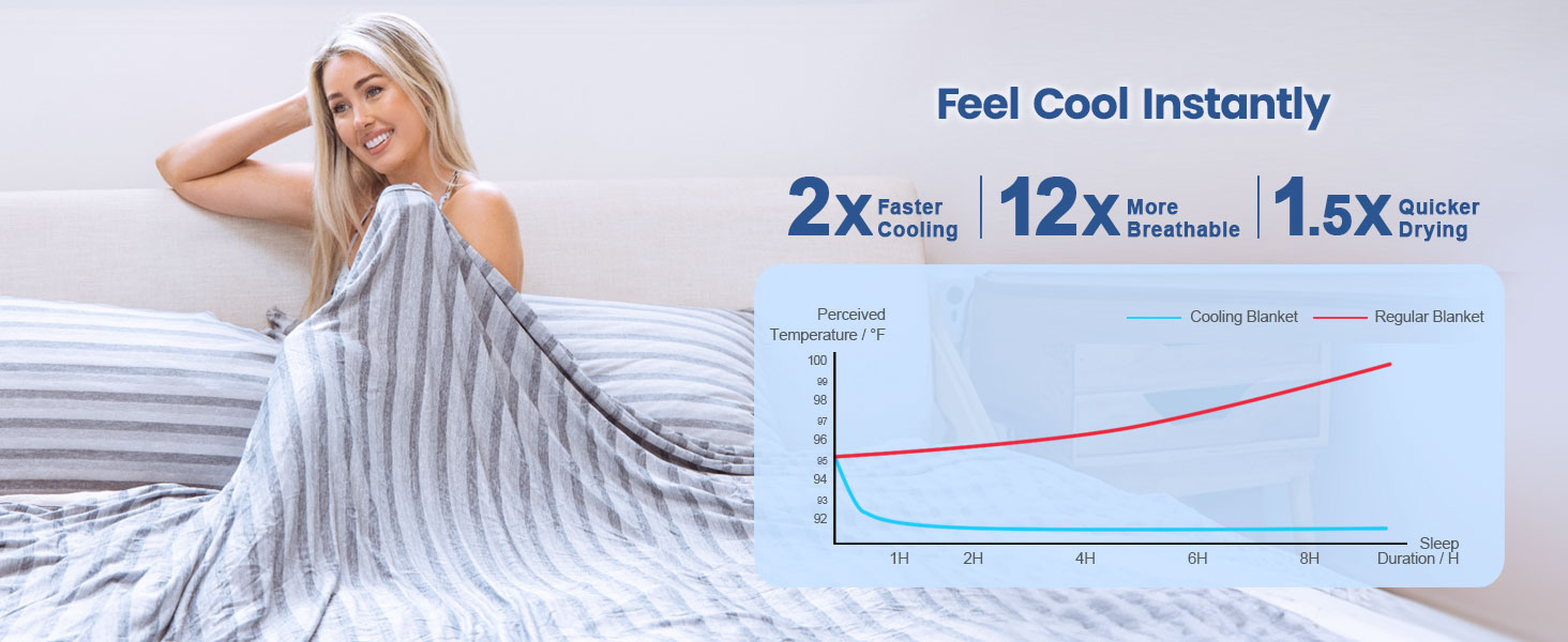 Cooling Striped Blanket