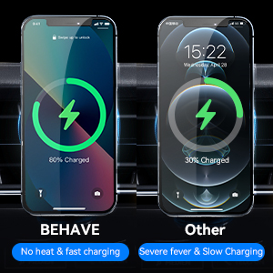 15 W Fast Charging,No Heat