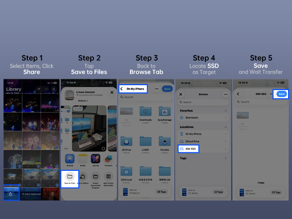 Text reads 'Step 1, Step 2, Step 3, Step 4, Step 5'. Tutorial interface showing step-by-step software installation process with blue folder icons and progress indicators.