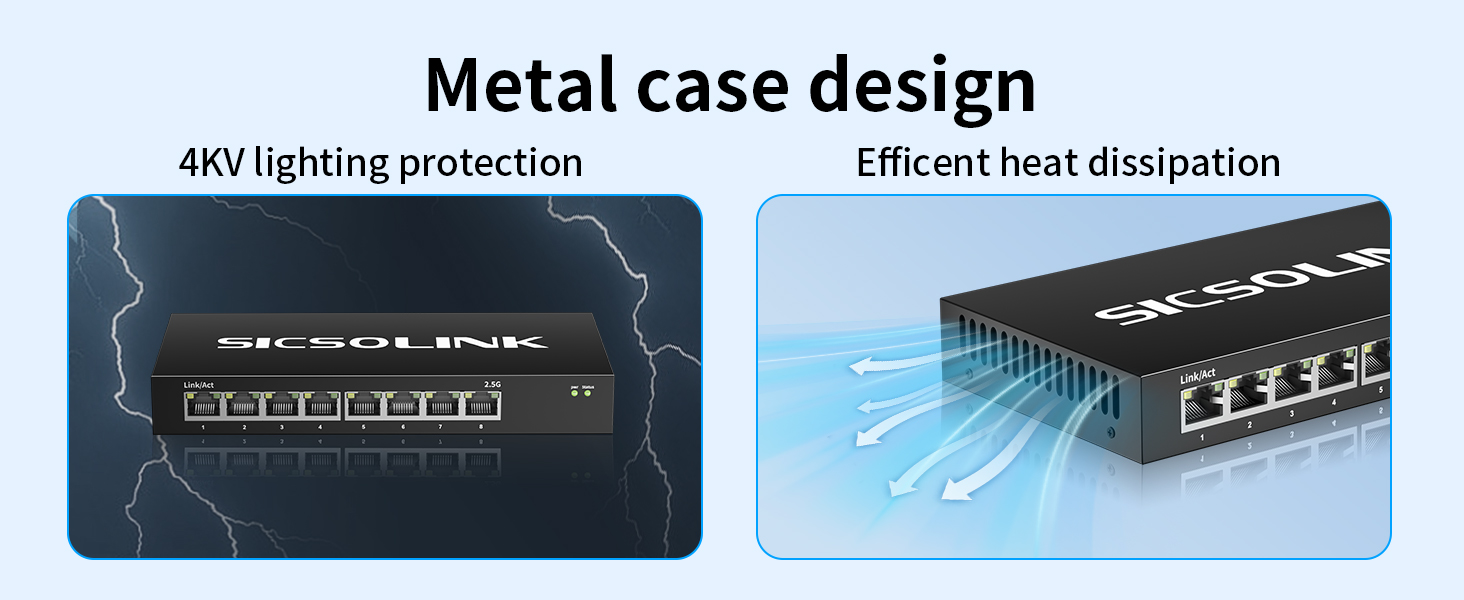 Metal case design