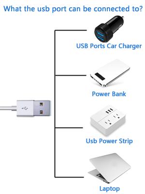 Plug In Cabinet Light