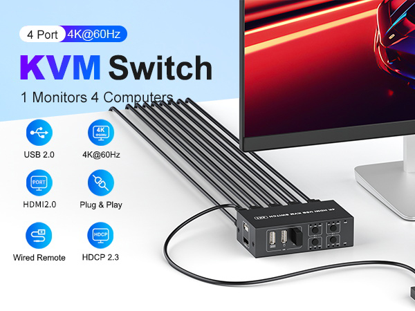 hdmi kvm switch 4 computers