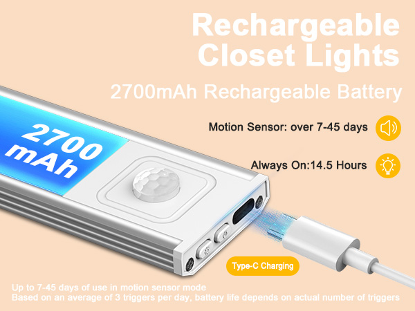 motion sensor light indoor