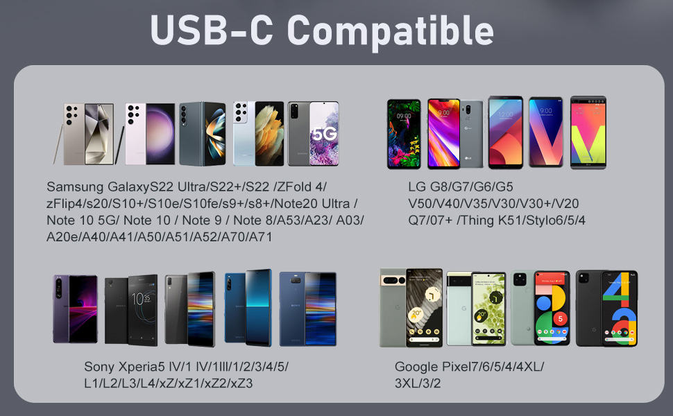 usb c fast charging cable