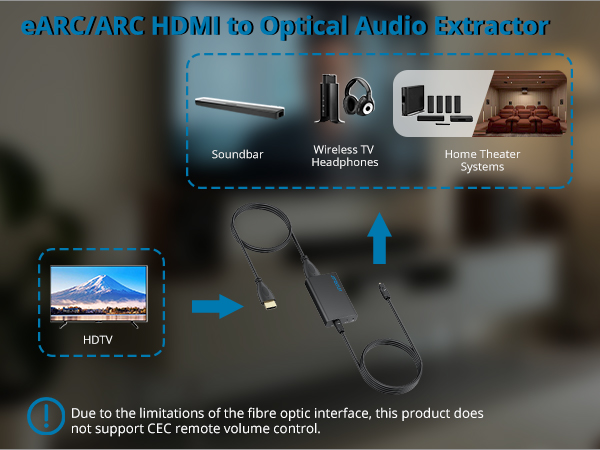 HDMI eARC to Optical Audio Adapter