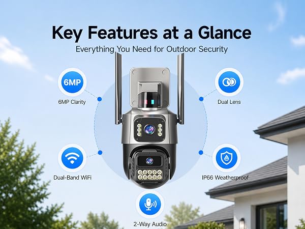 security camera