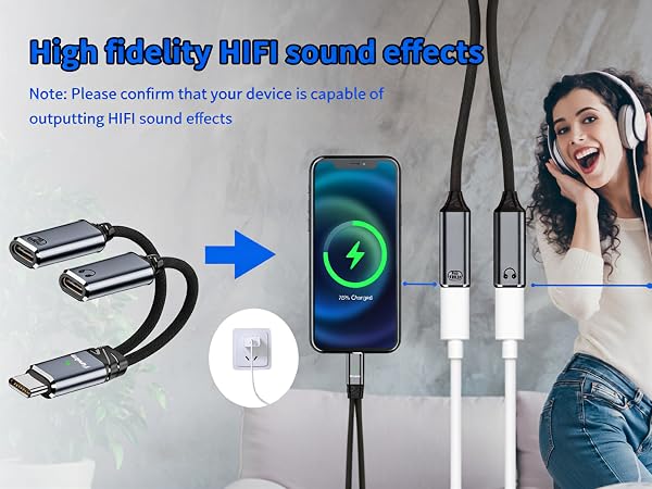 USB C Splitter 1 in 2 Out