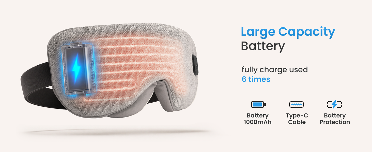Heated eye mask