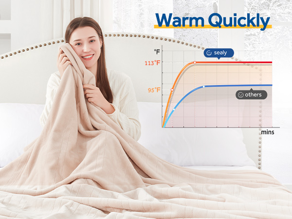 heated blanket