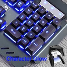 Character Glowing