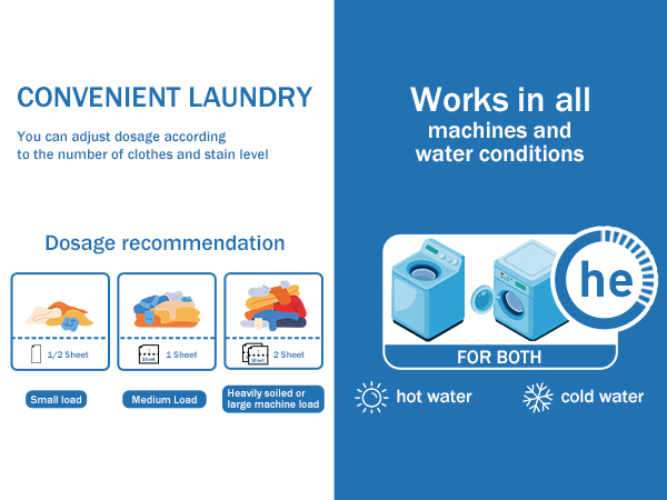 Works in all machines and water conditions