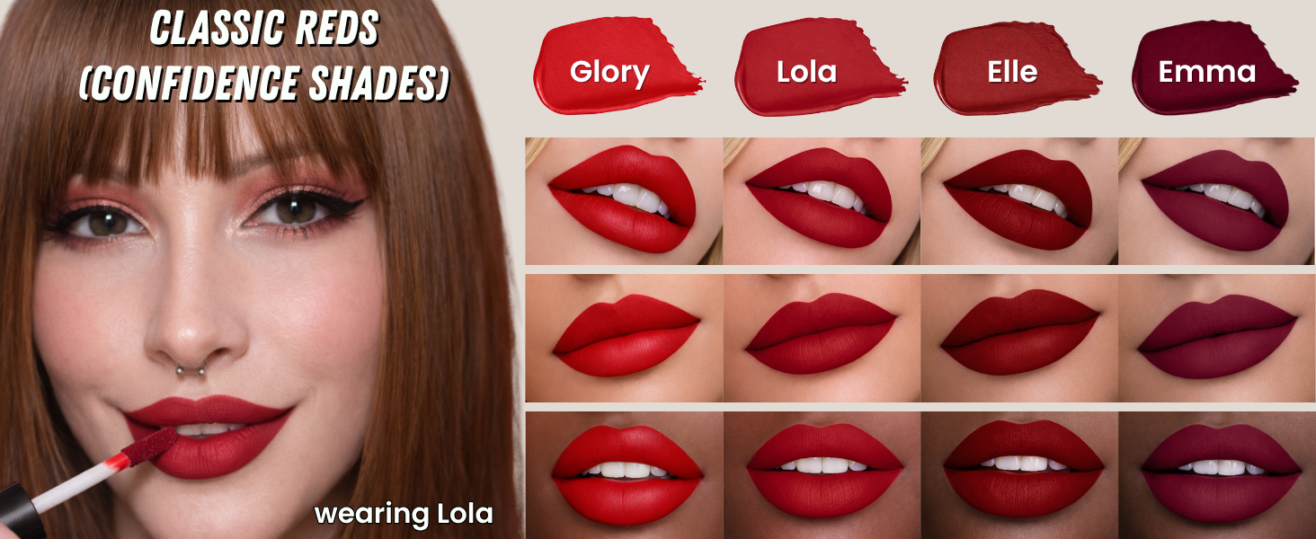 Classic Red - Confidence shades