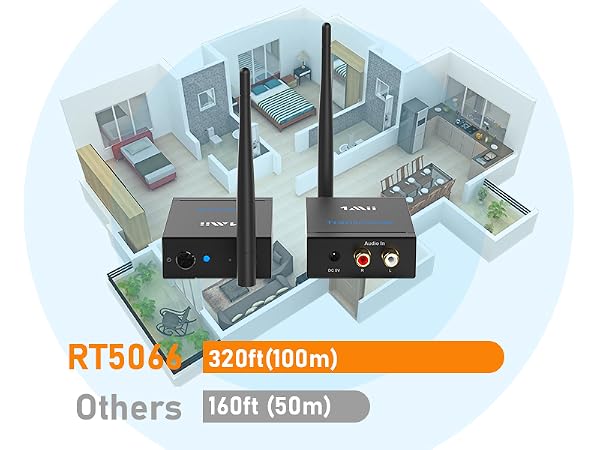 wireless audio transmitter and receiver