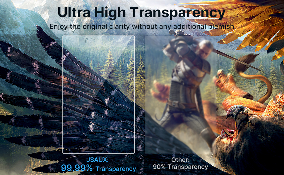 99.99% transparency, HD Clarity steam deck proctector