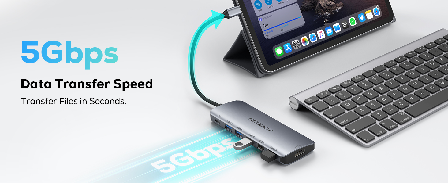 usb c hub