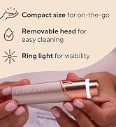 Compact and removable