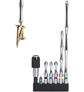 Hitscrews Impact Driver Bit Set PH2 (S2 Steel, CNC Phillips Tip, Chrome Finish) – Magnetic Screwd...