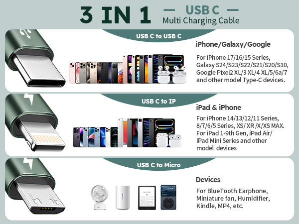 multi charging cable
