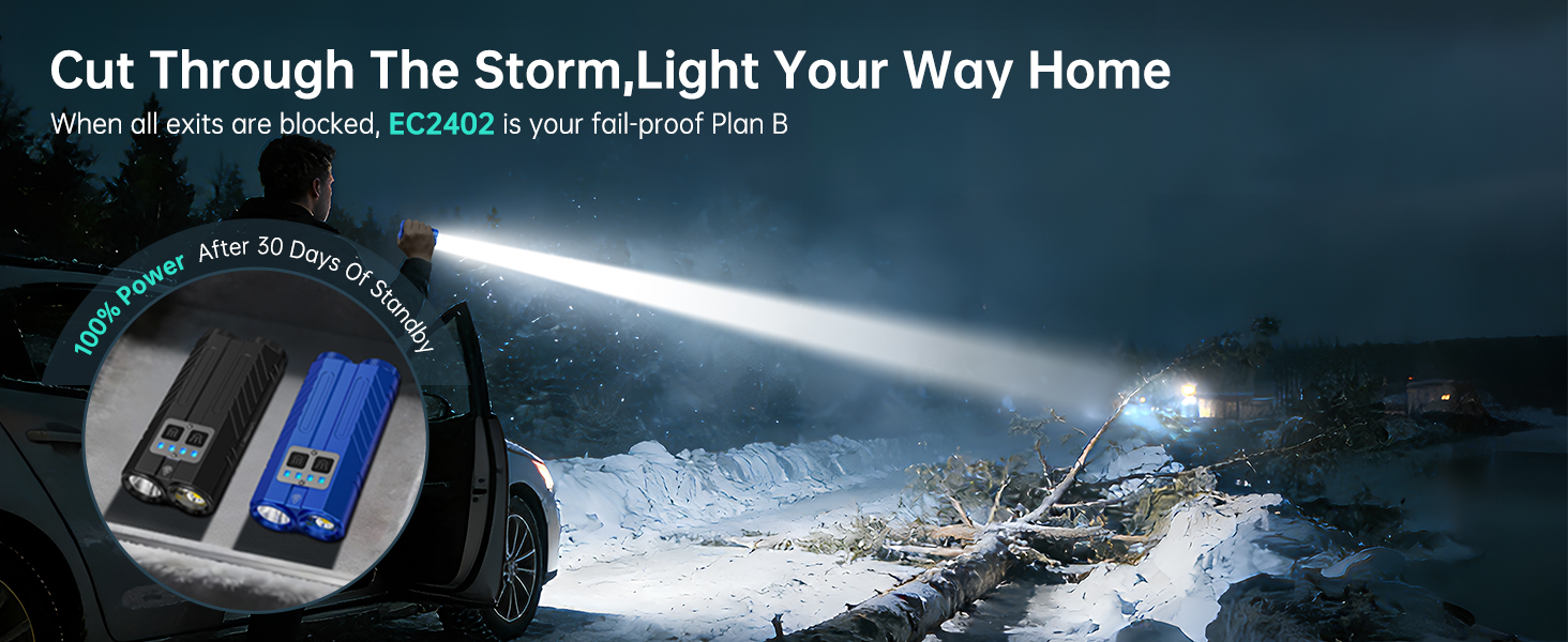 Car Emergency Flashlight