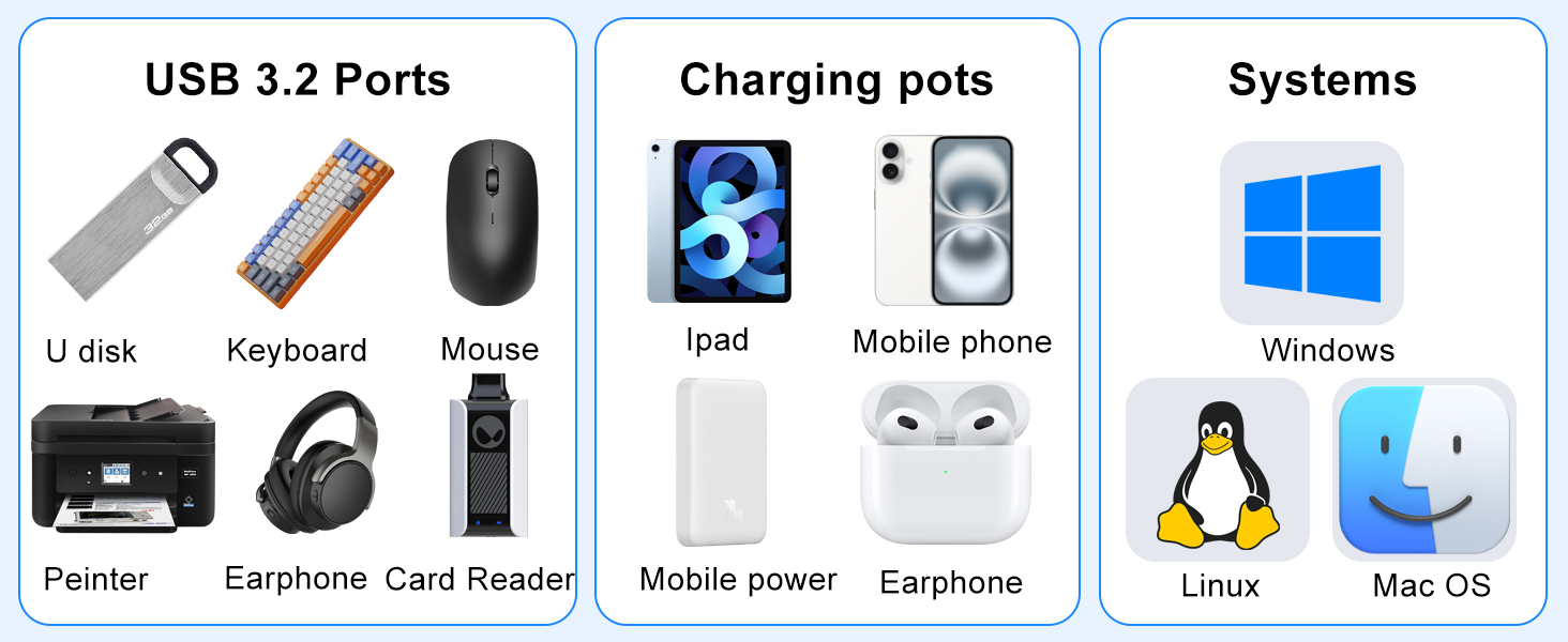 data transfer usb hub