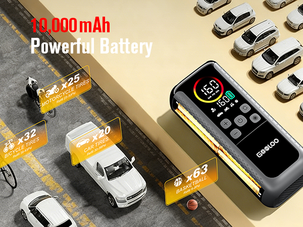 10000mAh Powerful Battery
