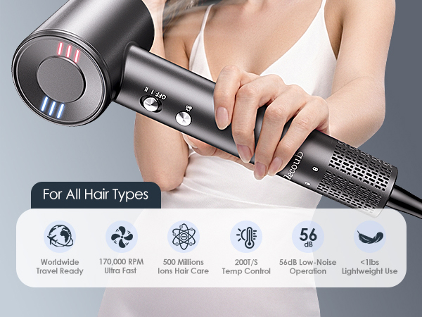 Hair Dryer Ionic