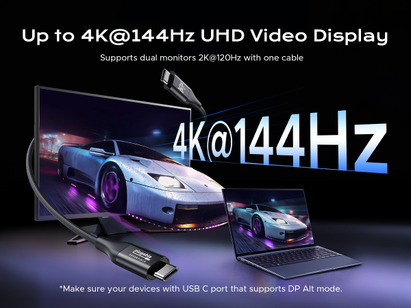 Up to 4K@144Hz UHD Video Display