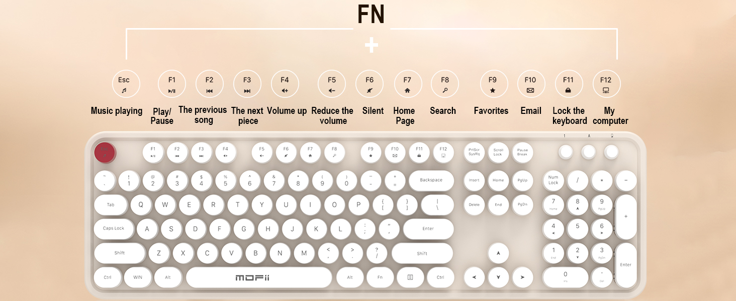 Wireless Keyboard and Mouse Combo