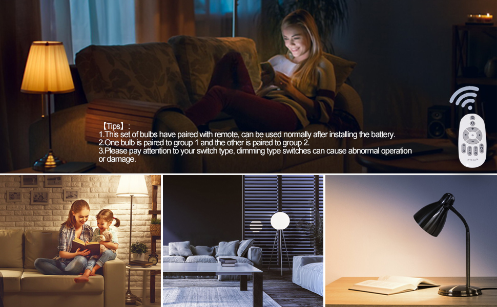 Light Bulb Scene Diagram Smart Bulb Light Bulb Usage Diagram
