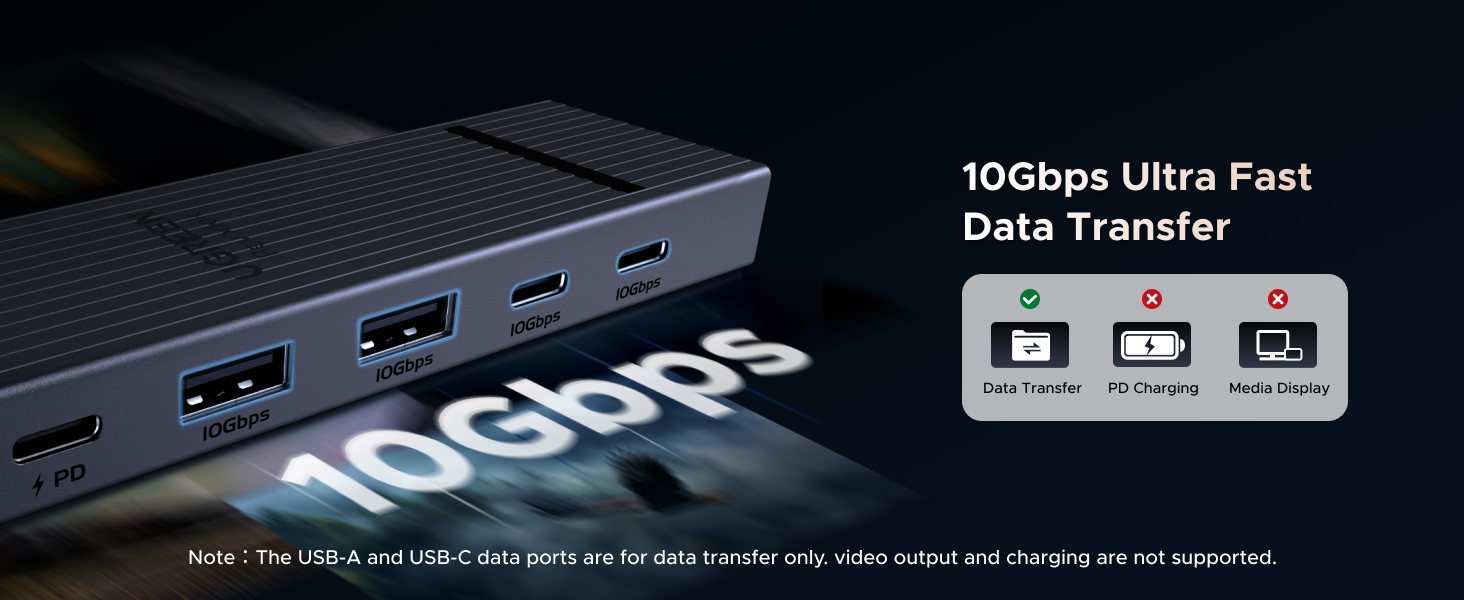 ugreen 10Gbps usb c hub