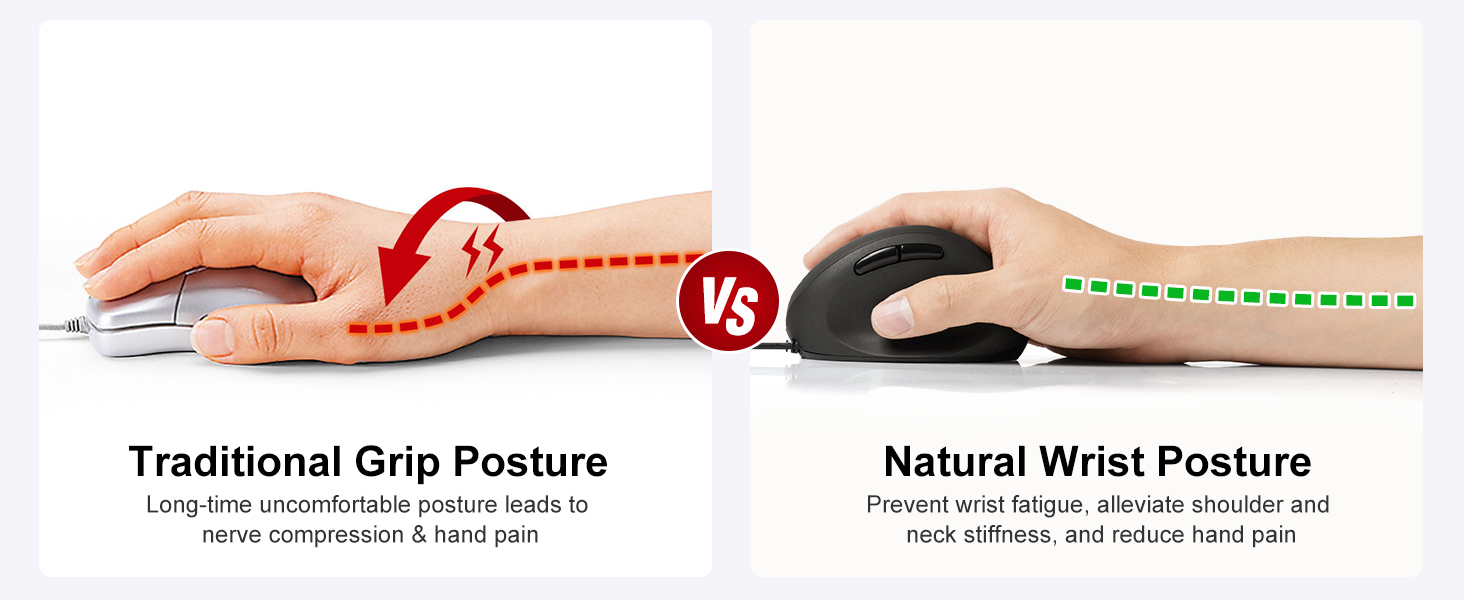 ergonomic computer mouse