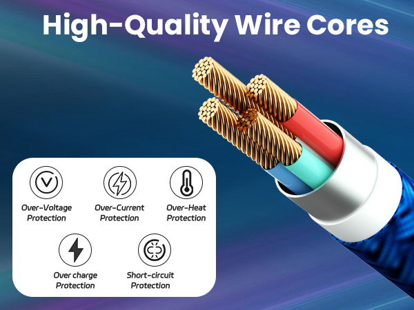 Multi Charging Cable