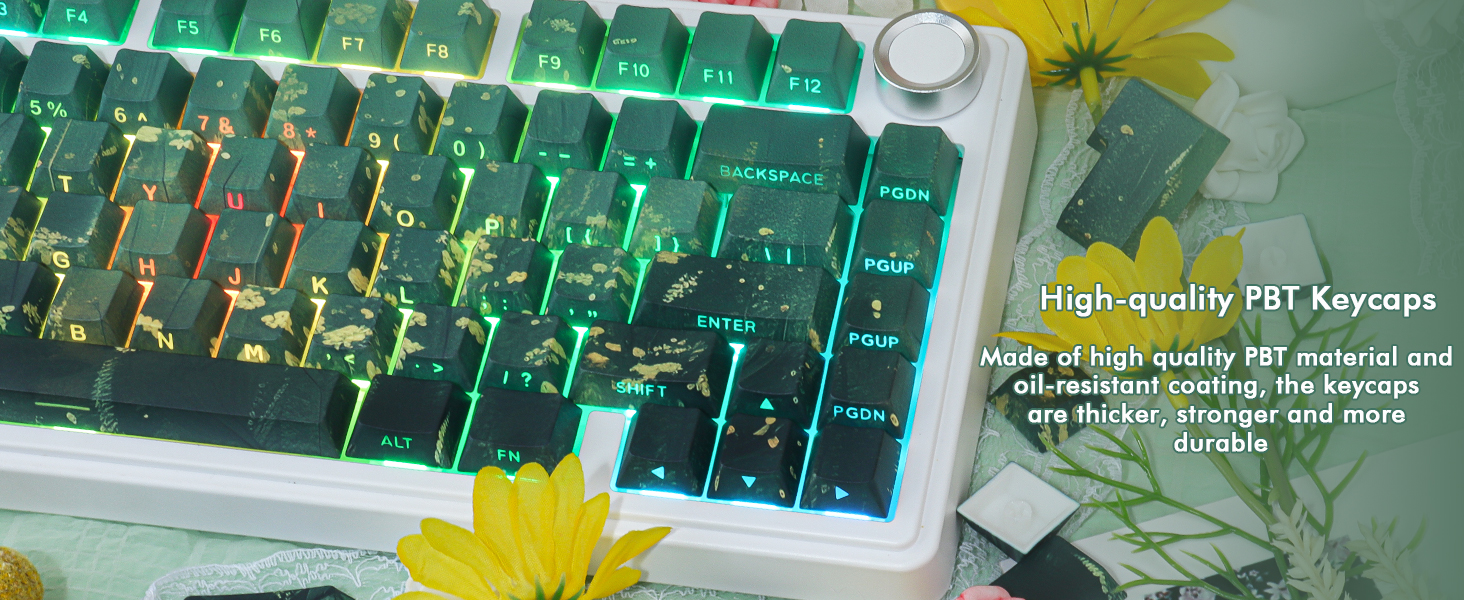 keycaps