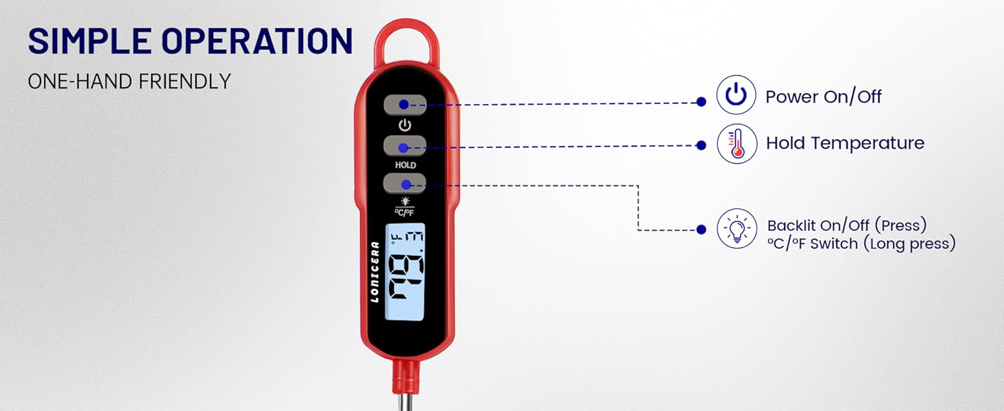 Function Introduction_Front Side