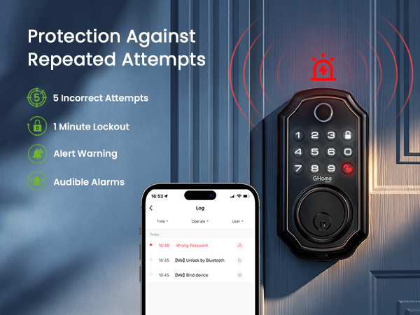 Safe deadbolt