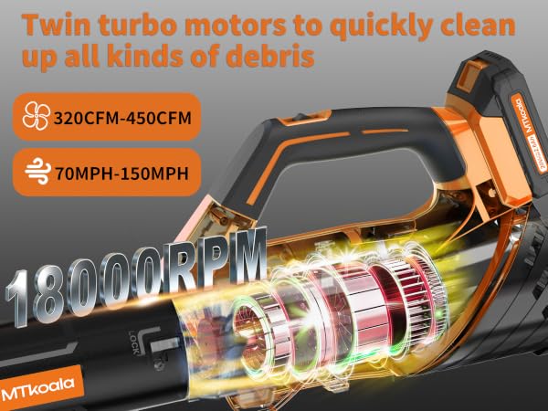 blowers for lawn care