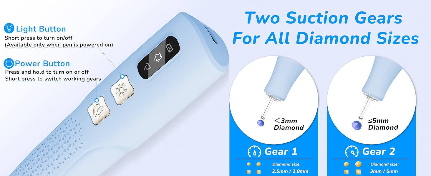Close-up of the Nozzle—2-speed suction adjustment, built-in warm-toned LED fill light