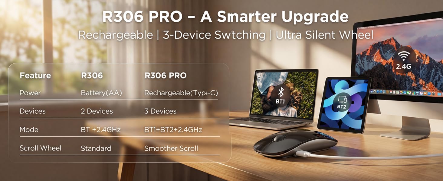 R306 Pro Wireless Mouse