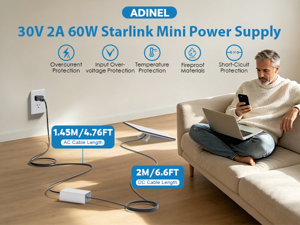 30V 2A 60W Starlink Mini Power Supply