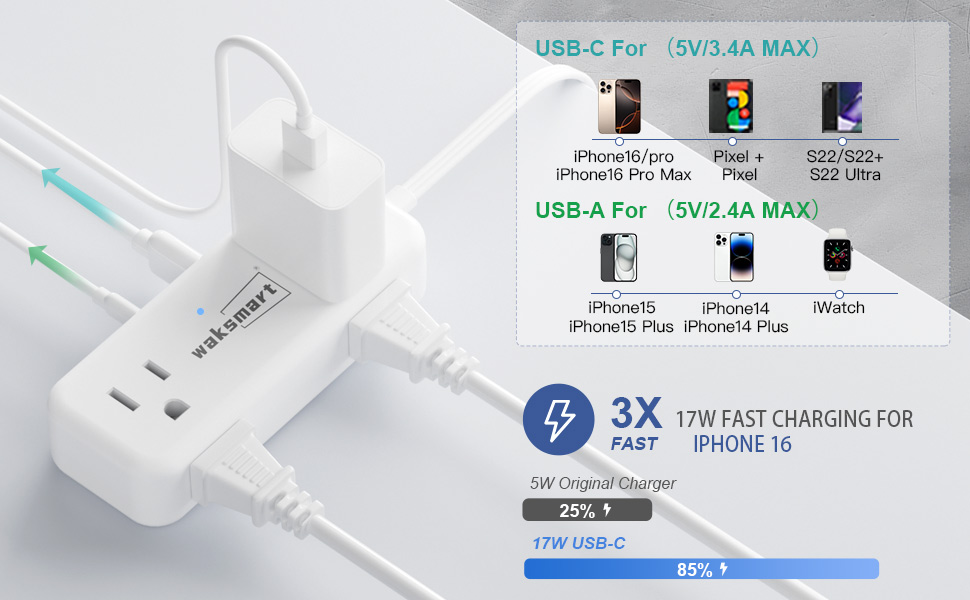 flat plug extension cord