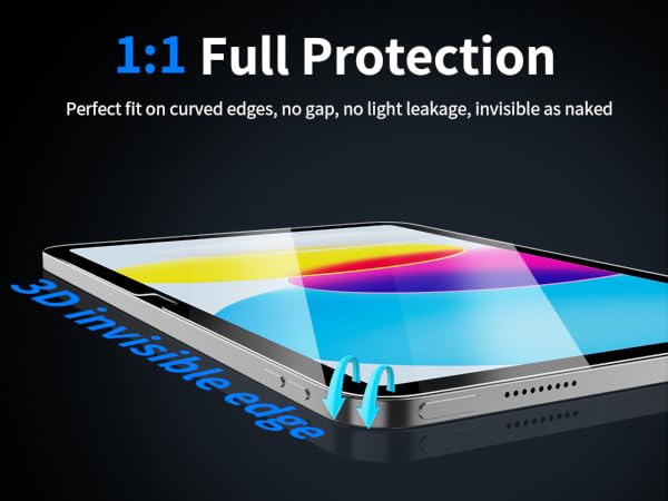Precision-cut A16 iPad screen protector
