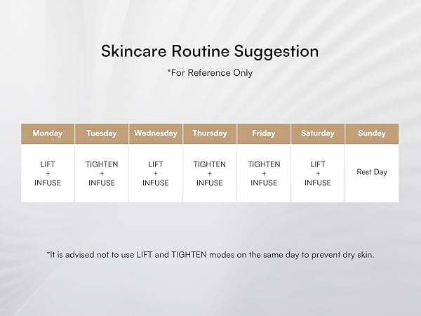 skin tightening device
