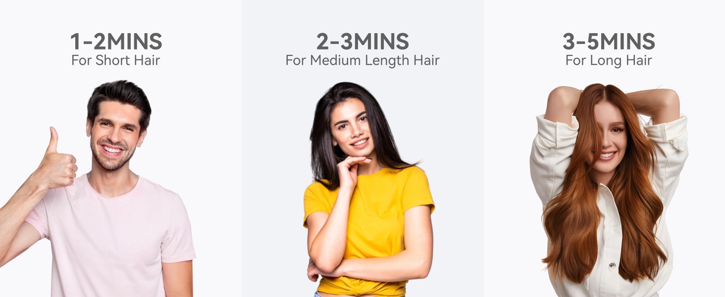 200 Million Negative Ionic Hair Dryer