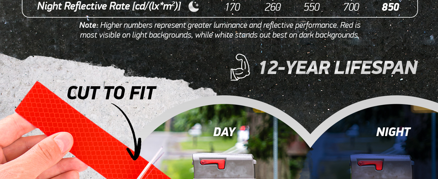 reflective stickers tape mailbox reflectors for helmet vinyl hard hat sticker car motorcycle